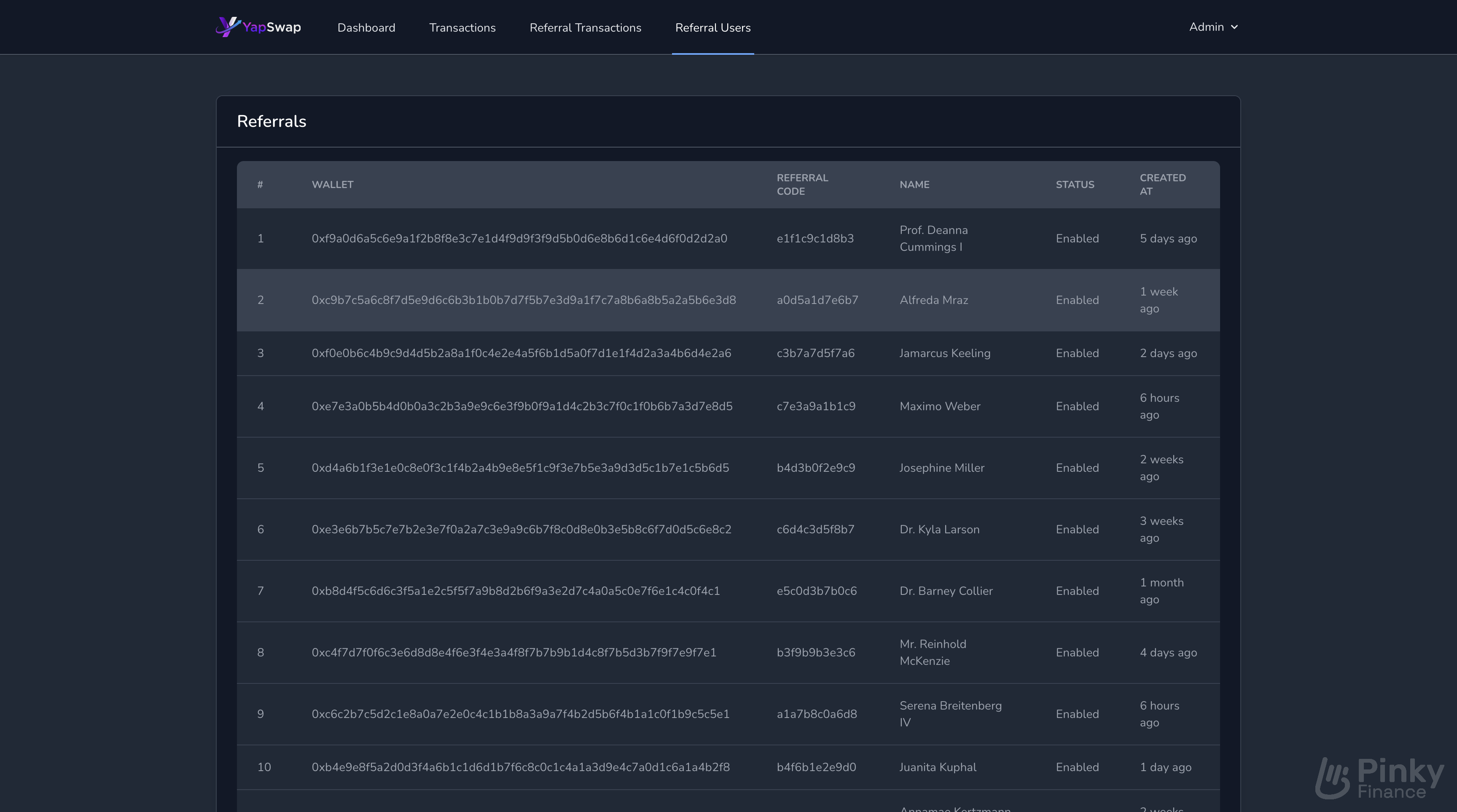 Crypto Manual Referral Dashboard / API (Laravel) Full System