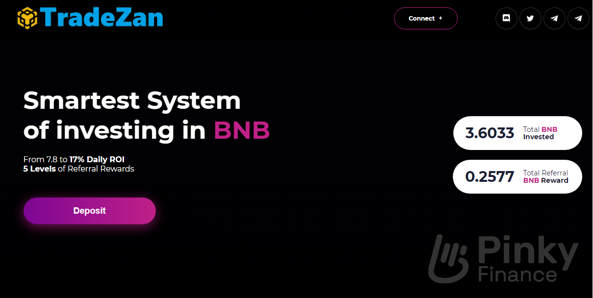 Smartest System of investing in BNB Script with Web3 Login.